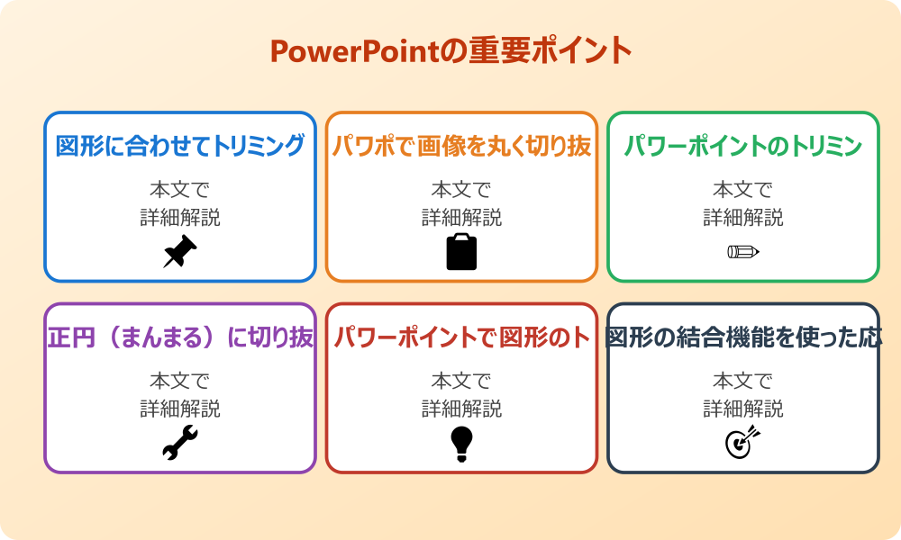 パワポで画像を丸く切り抜くための基本的な手順