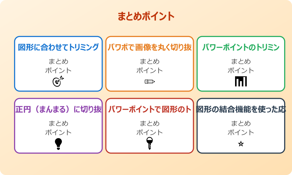 丸く切り抜いた画像に枠線や効果を追加する