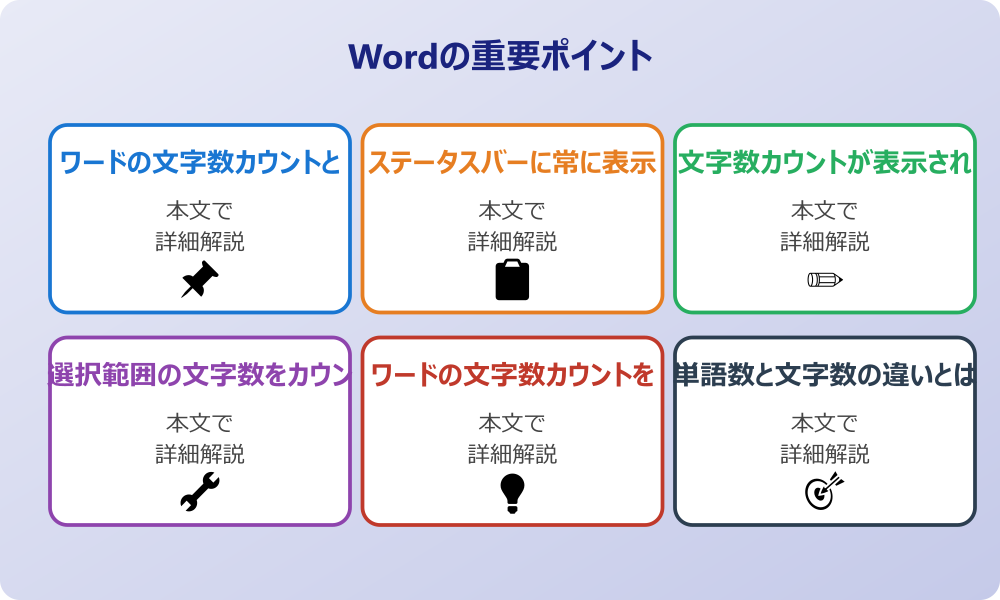ワードの字数カウント機能の基本的な使い方