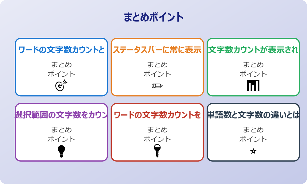 ワード以外でパソコンの文字数をカウントする方法