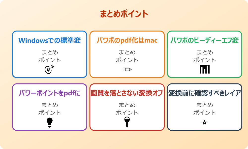 パワーポイントがpdfに変換できない時の確認点