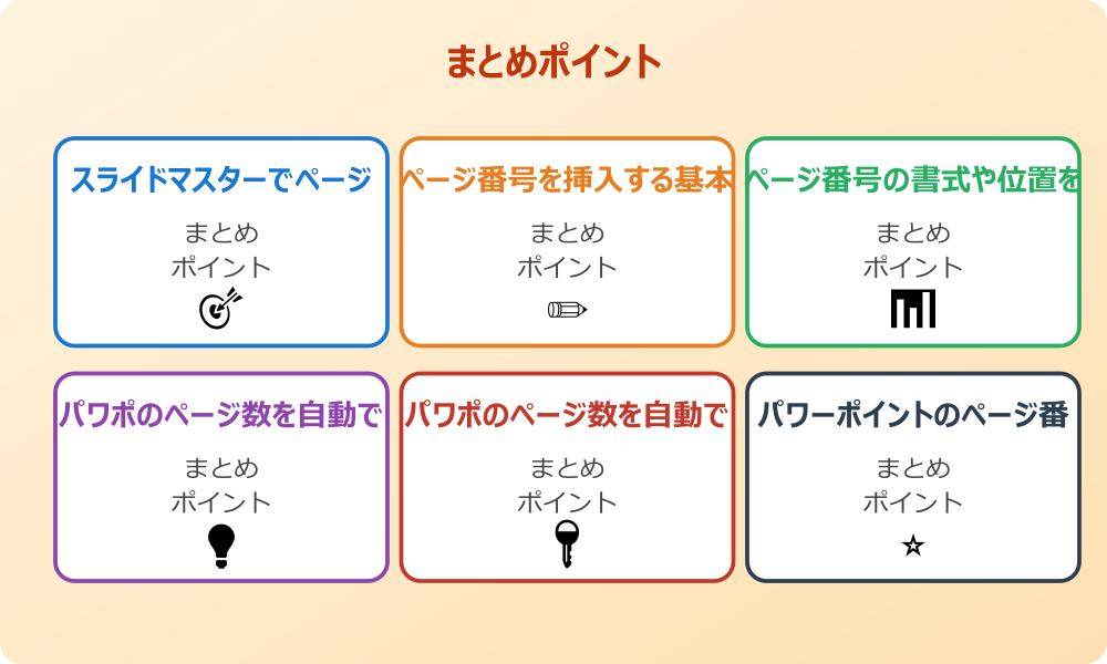 パワーポイントのページ番号を1から開始したい
