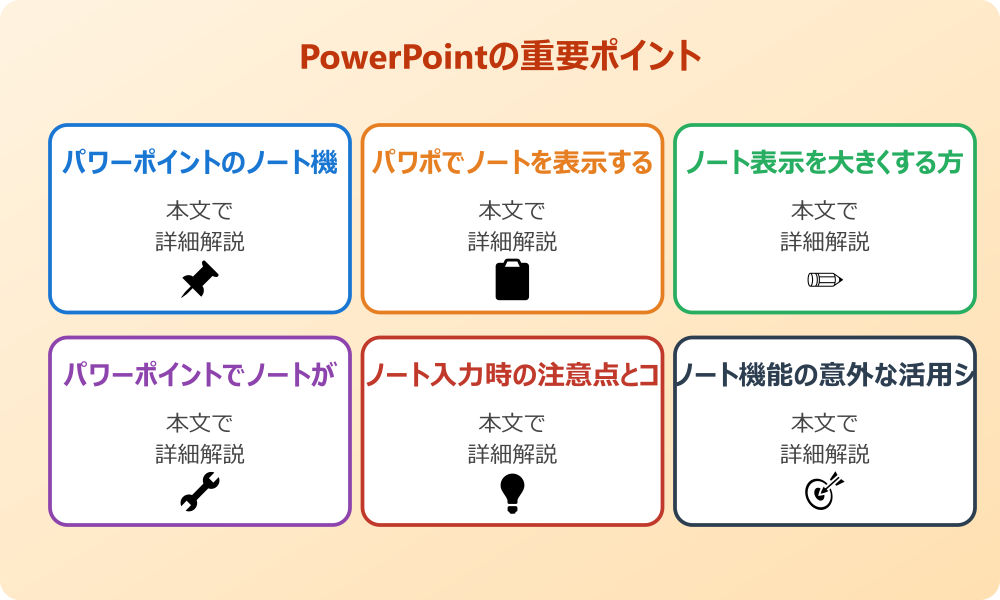 パワポのメモ機能の基本的な使い方
