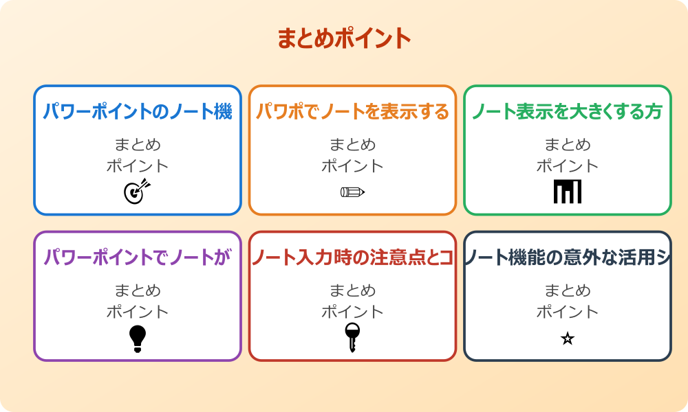 相手に見えない設定の確認方法