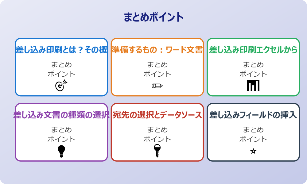 差し込み印刷で同じラベルを複数作成する