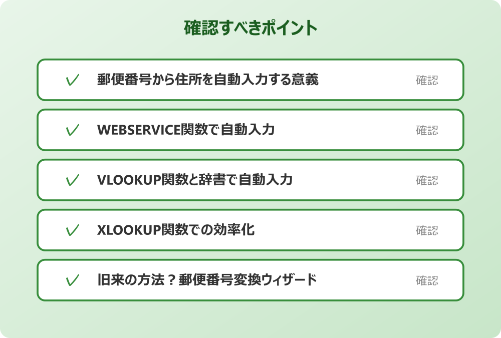 旧来の方法？郵便番号変換ウィザード