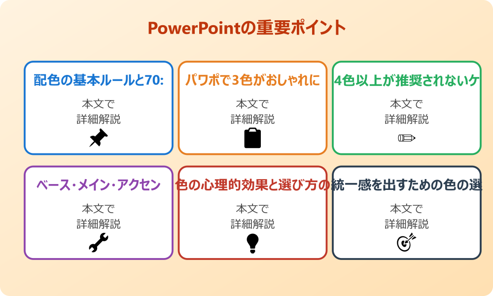 パワポの色組み合わせで3色が基本の理由