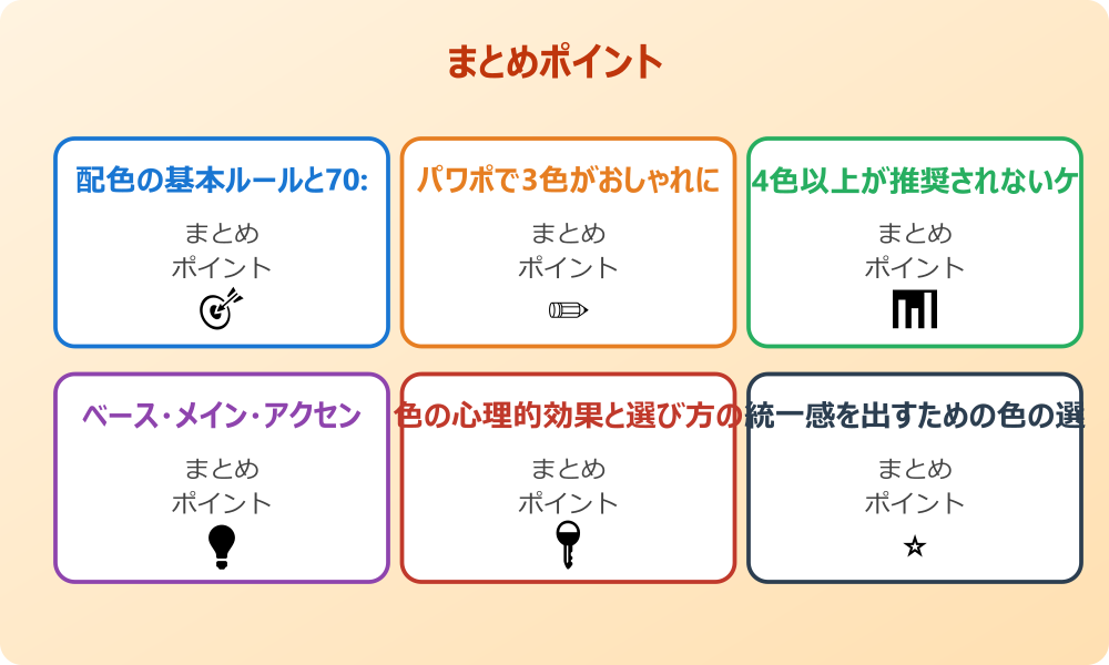 パワポの色組み合わせを3色サイトで探す