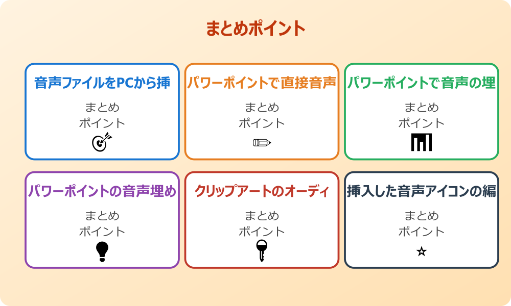 パワーポイントの音声読み上げ機能とは