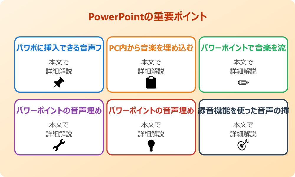 パワポで音楽を埋め込みする基本的な手順