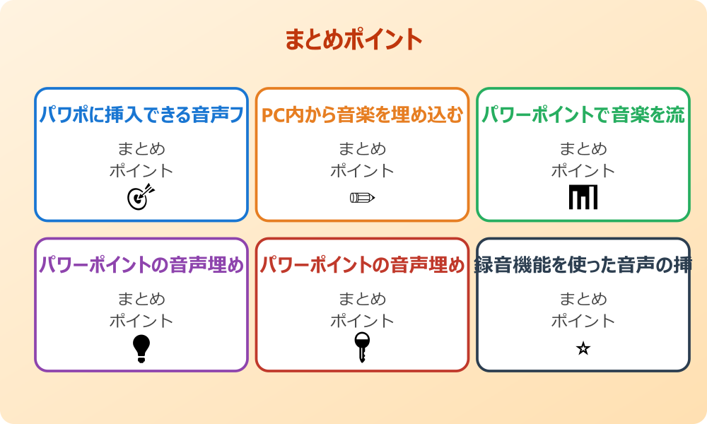パワーポイントで音楽を無料で使用する
