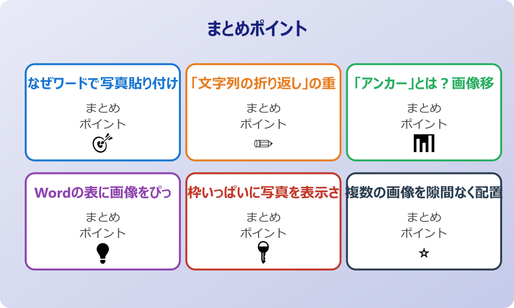 「位置」オプションで正確に配置する