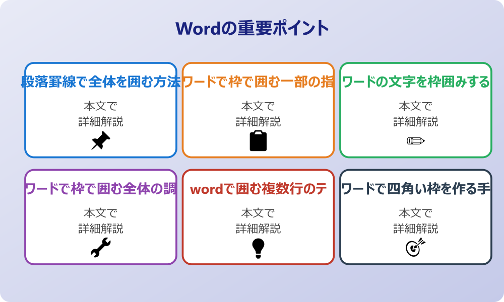 ワードで文章を枠で囲む基本的なテクニック