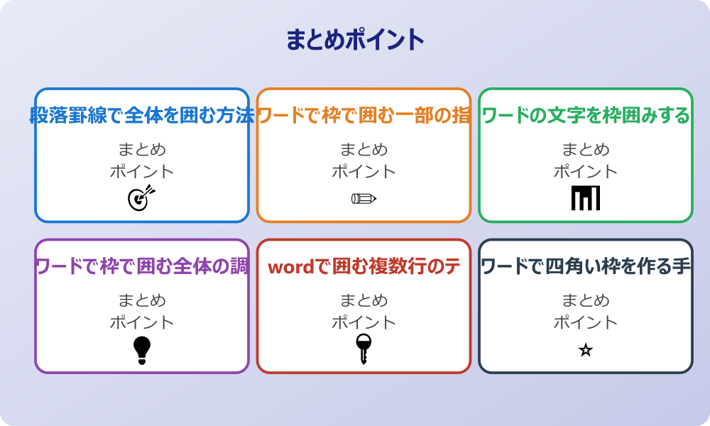 ワードで枠をかわいいデザインに
