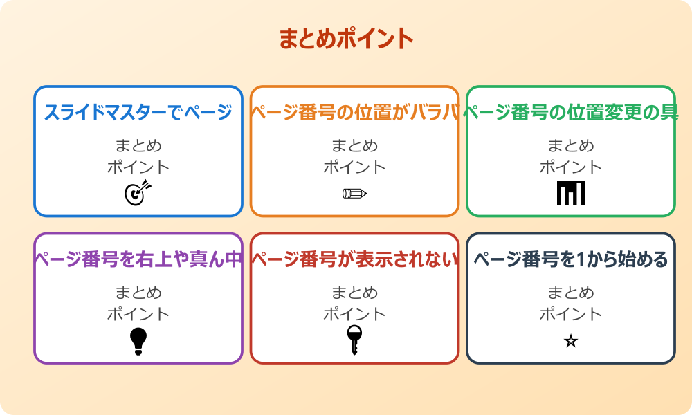 図形を使ってページ番号をデザインする