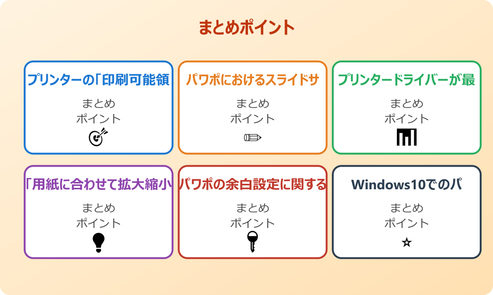 パワポで余白なしのPDFとして出力する方法