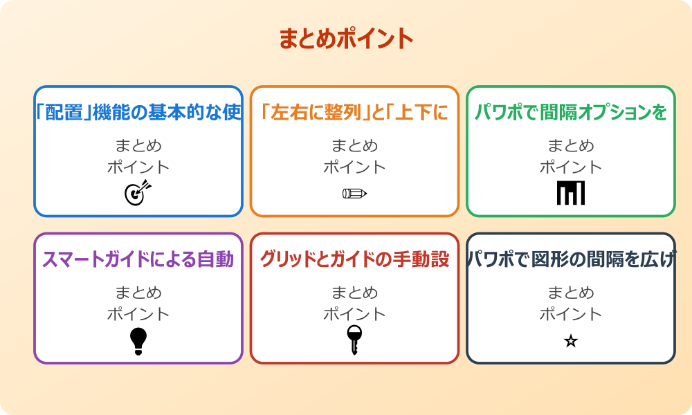 パワーポイントで写真の複数配置を自動化