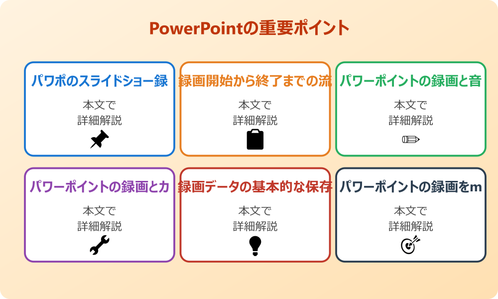パワポの録画における基本的な保存手順