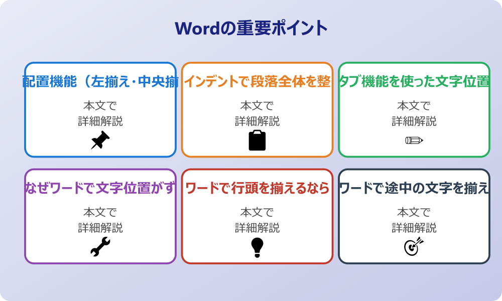 ワードで文章をそろえるための基本的な機能
