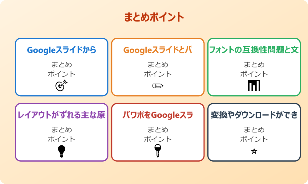 画像化によるレイアウトの固定化