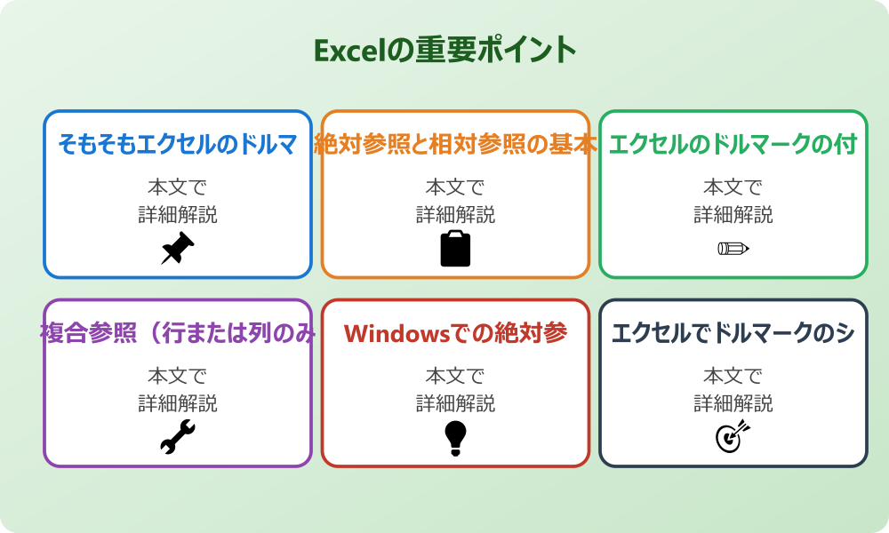 エクセルでドルマークを使うショートカットの基本