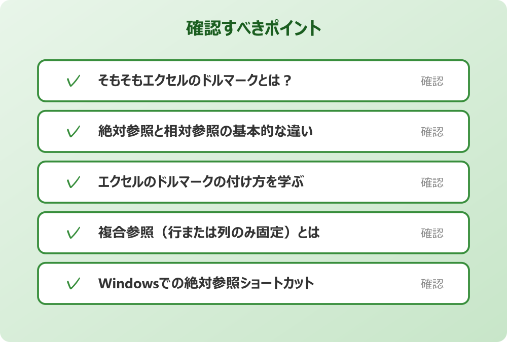 Windowsでの絶対参照ショートカット
