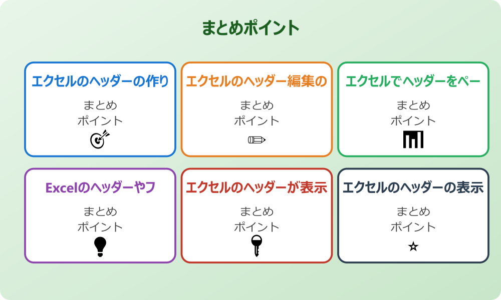 画像やロゴをヘッダーへ挿入