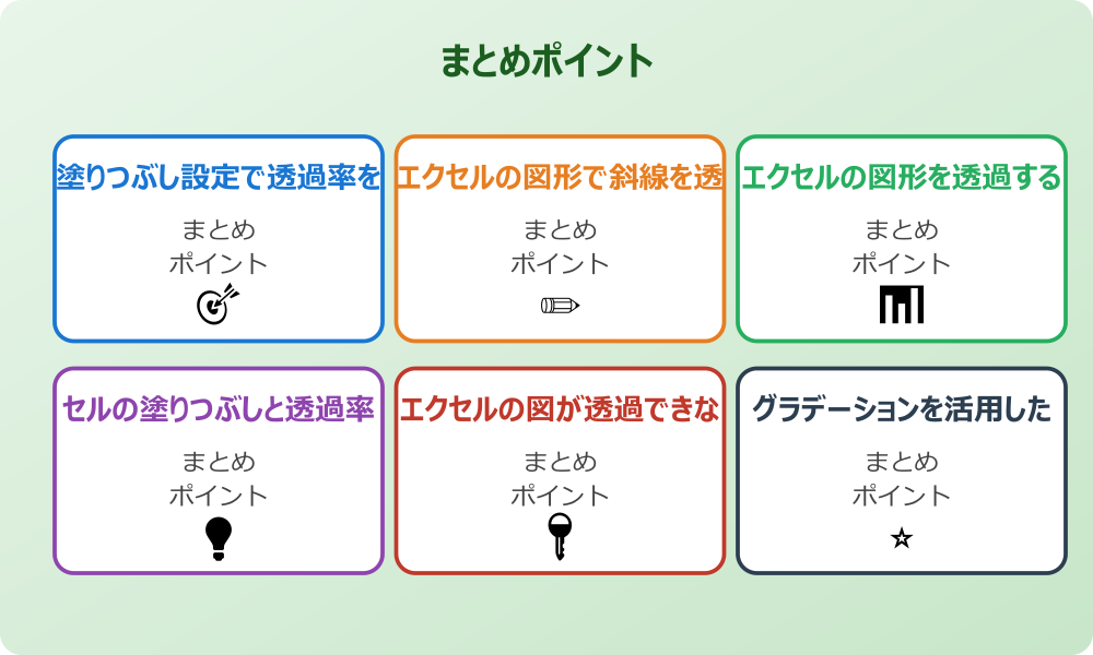 エクセルの画像が半透明にできない時