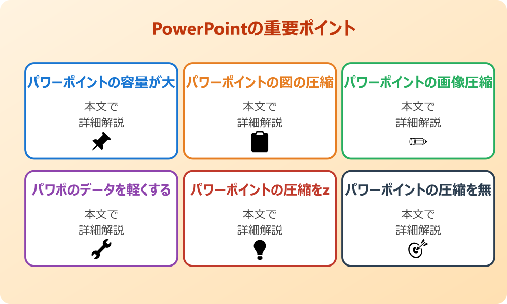 パワポのデータを軽くする方法と原因の究明