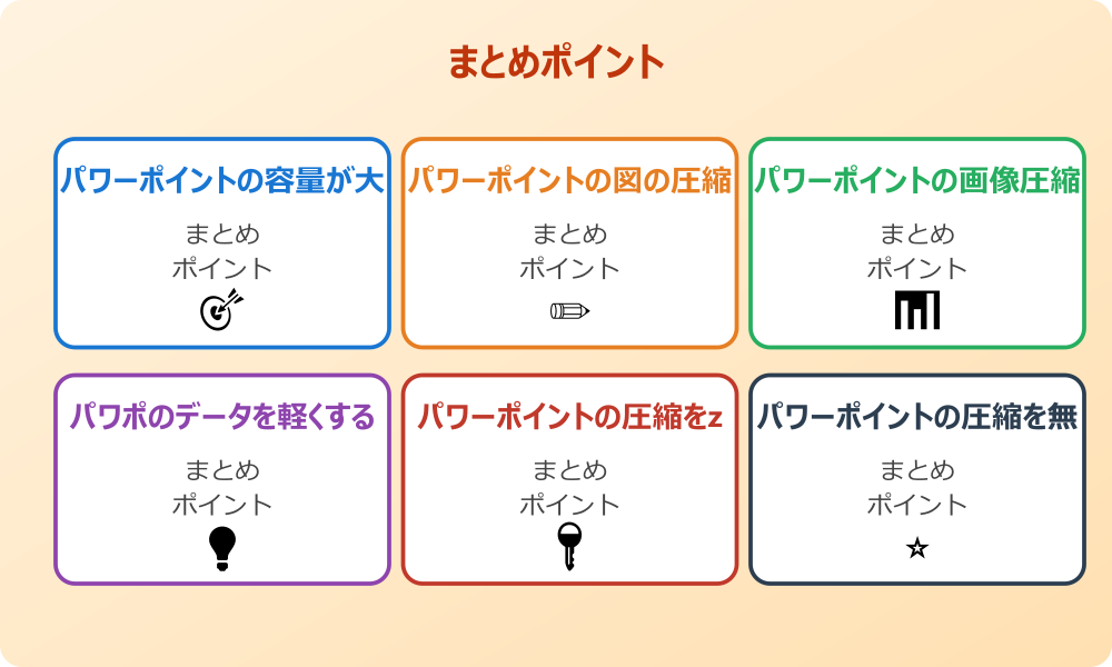 スライドマスターの画像を確認する