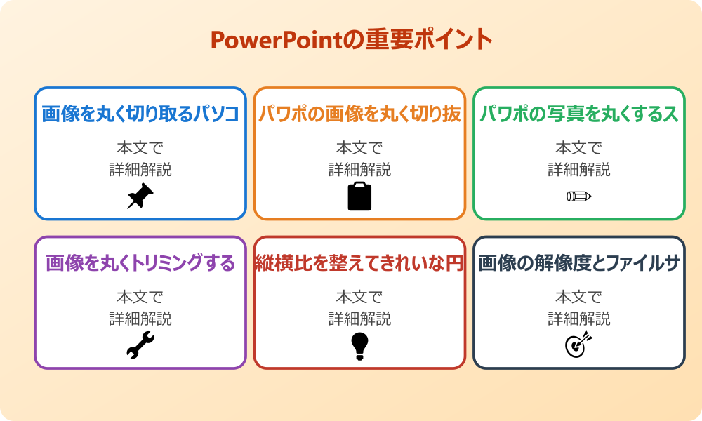 パワポで写真を丸くする基本の手順