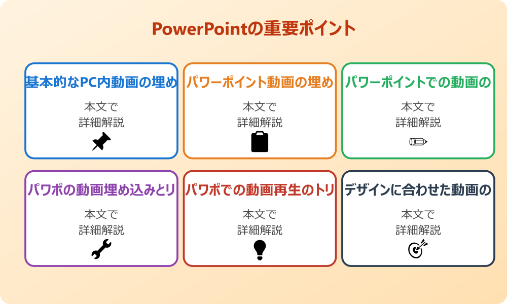 パワポへの動画やmp4の埋め込み方法について