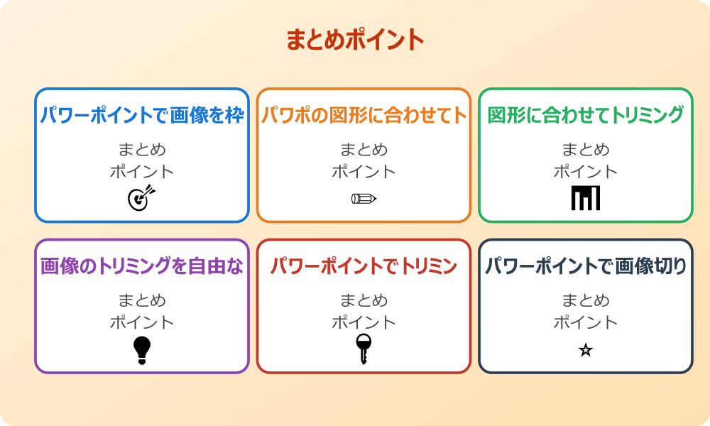 複数の図形を組み合わせて画像を切り抜く