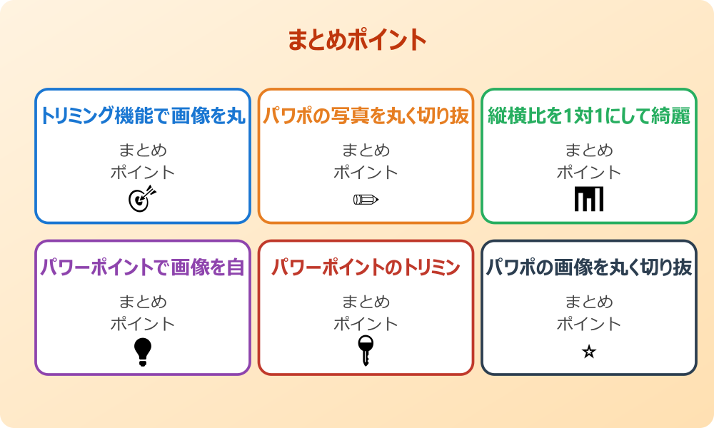 図形の塗りつぶしで画像を丸く切り取る手順