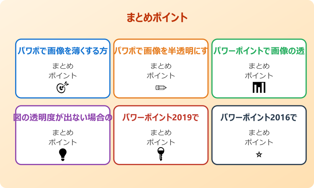 文字を見やすくするための白帯テクニック