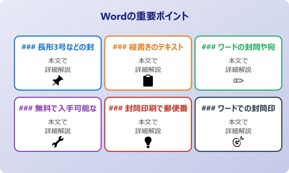## ワードで封筒の印刷を縦書きにする基本設定とテンプレート