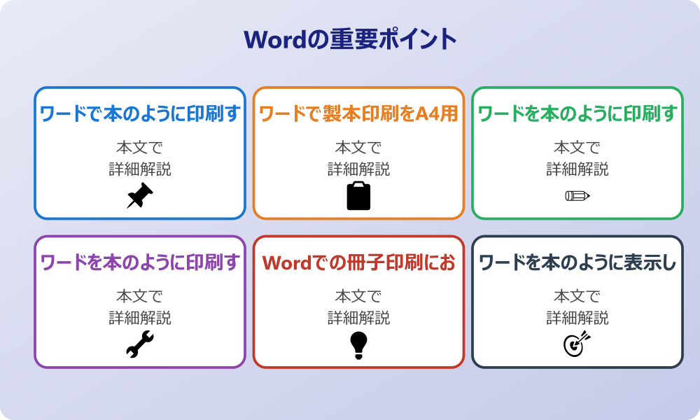 ワードを本のように印刷してA4サイズに仕上げる設定方法