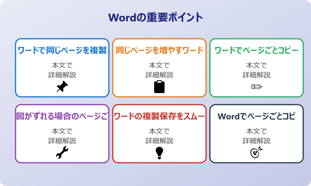 ワードの複製やり方と基本操作