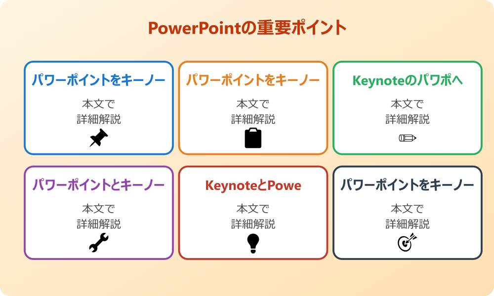 Keynoteからパワポへの変換手順と基本操作
