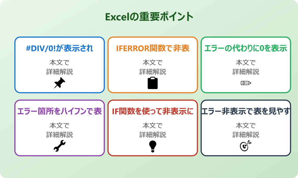エクセルで#DIV/0!を非表示にする基本的な方法