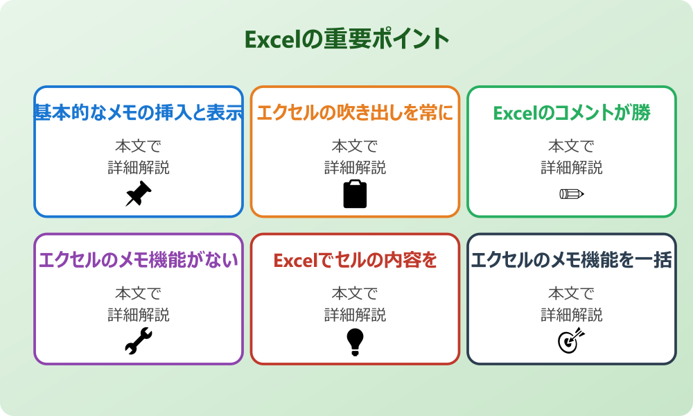 エクセルのメモを常に表示させるための基本設定