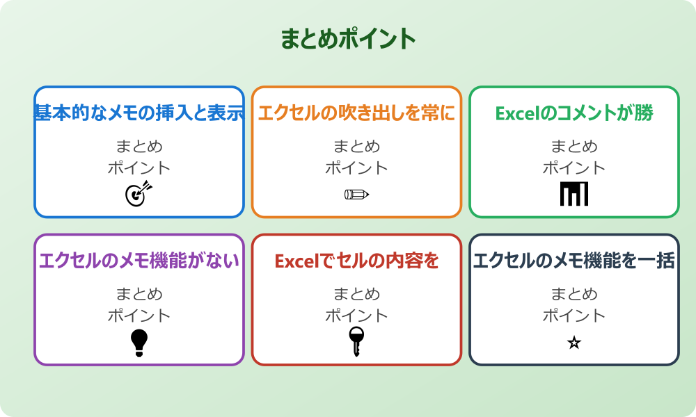 メモとコメントの使い分けについて