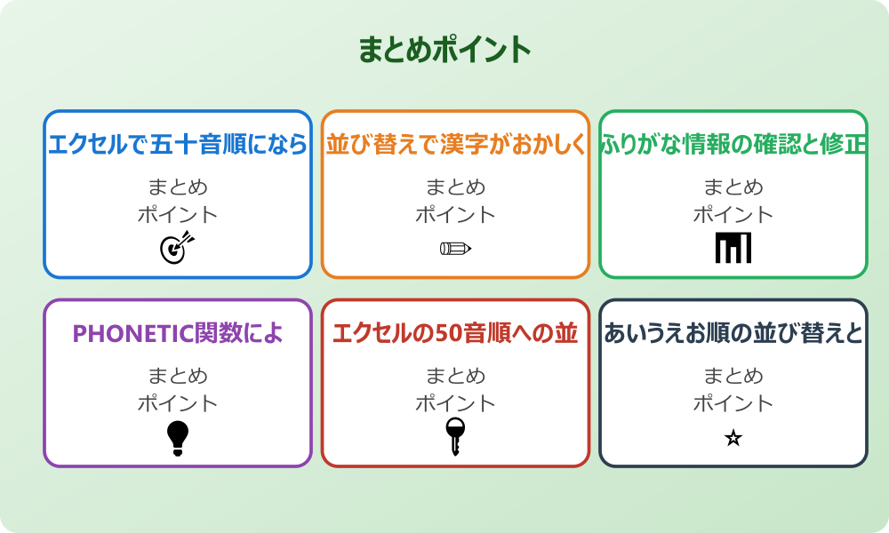 セル結合がある場合の並び替え