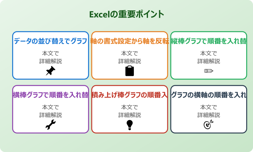 エクセルの棒グラフで順番を入れ替える基礎手順