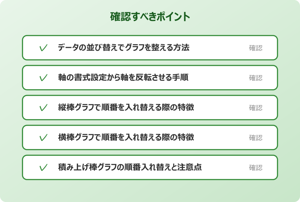 積み上げ棒グラフの順番入れ替えと注意点