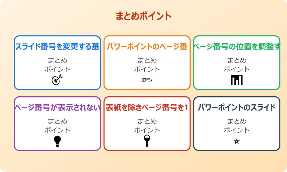 目的別スライドショーの活用