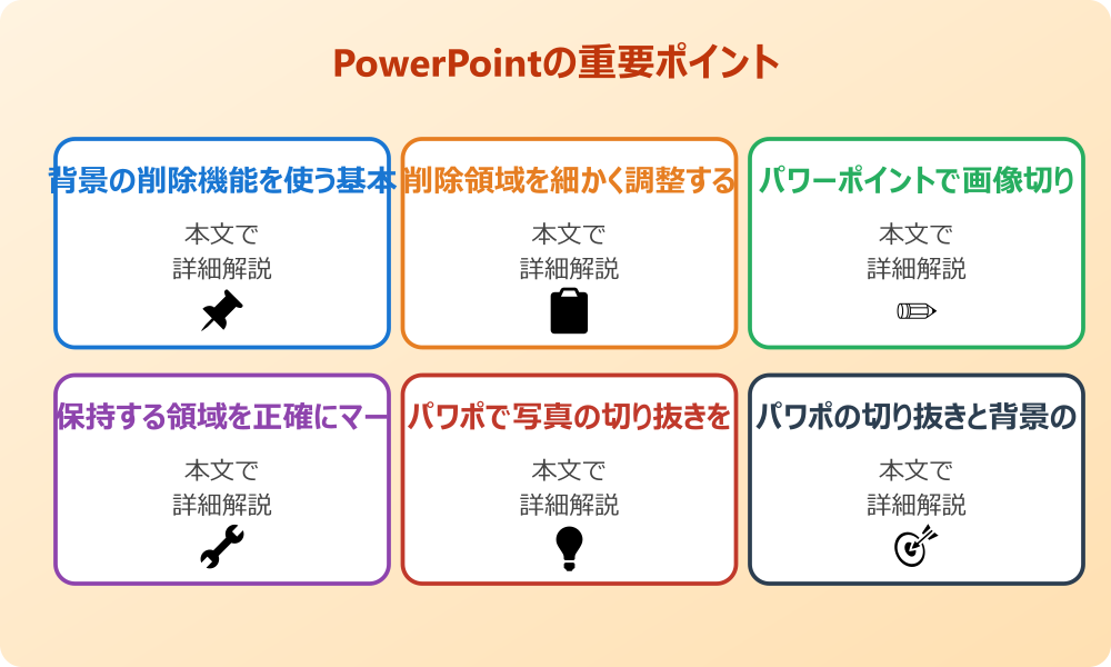パワポの写真で人だけ切り抜きをする基本の手順