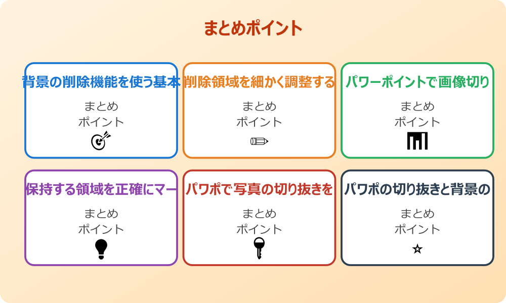 パワーポイントで図形トリミングできない時