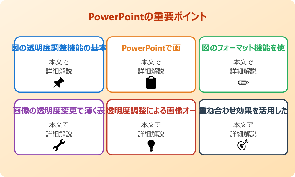 PowerPointで画像の透明度を調整する基本操作