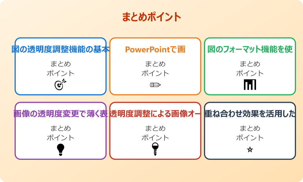 背景画像との調和を考えた透明度の調整ポイント